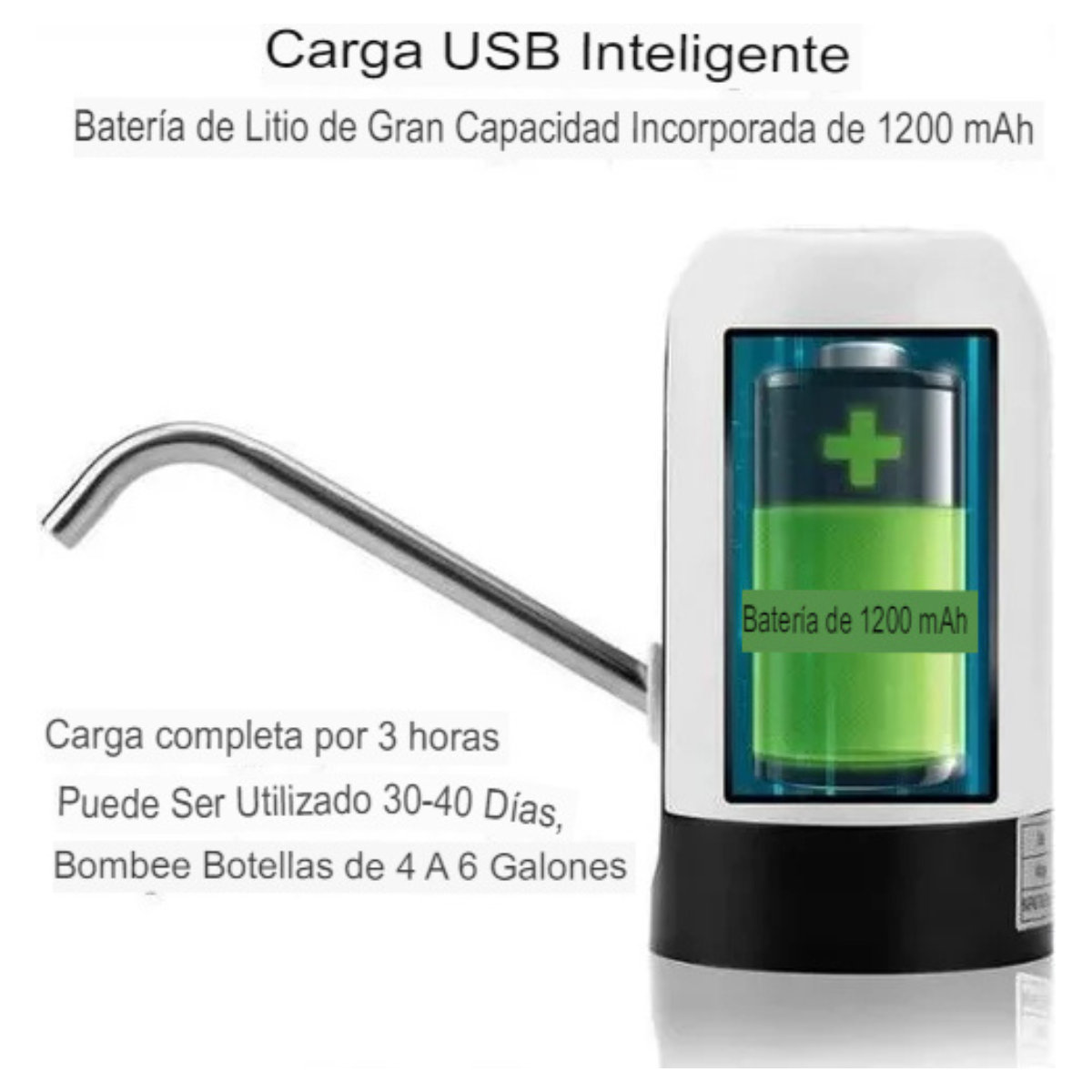 Dispensador de Agua Recargable USB