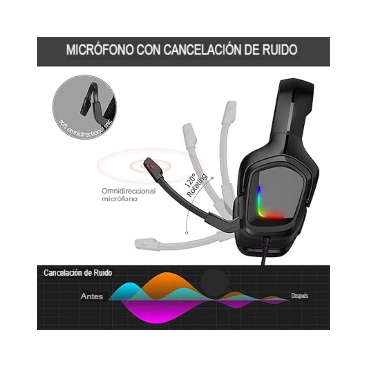 Auriculares gamer con micrófono